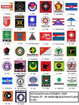 partai politik 2009